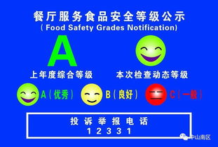 贊！南區(qū)三家學(xué)校飯?zhí)脴s膺省市示范單位，數(shù)字文化創(chuàng)意點(diǎn)亮校園餐飲新體驗(yàn)